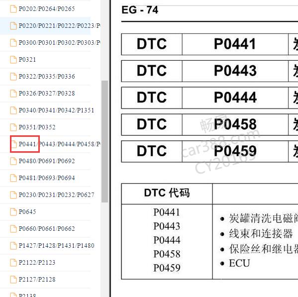 2015年奔腾B50 P0441故障码资料