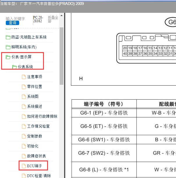 2009年一汽丰田-普拉多(PRADO)仪表针脚定义