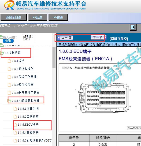 2021年广汽传祺GS3发动机针脚资料