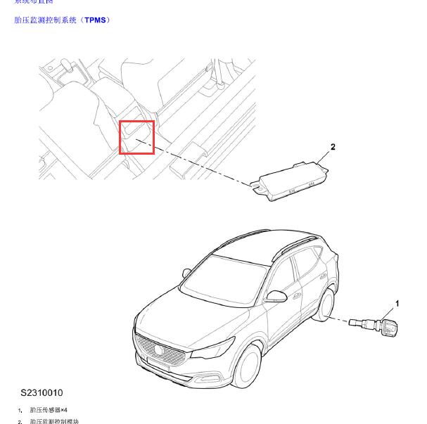 2018年名爵ZS 胎压模块位置