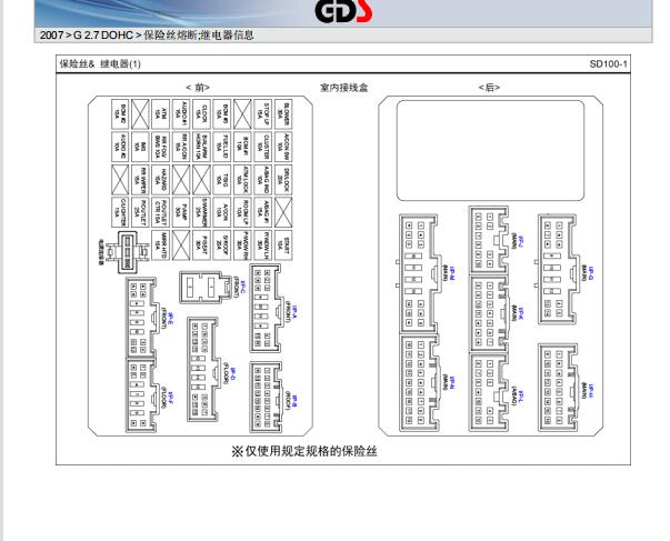 2007年现代胜达保险丝继电器盒近光灯电路图