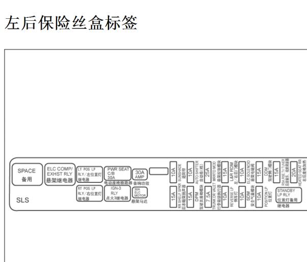 2007年凯迪拉克赛威保险丝盒资料