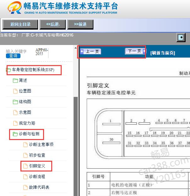 2016年哈弗H6 ABS针脚资料
