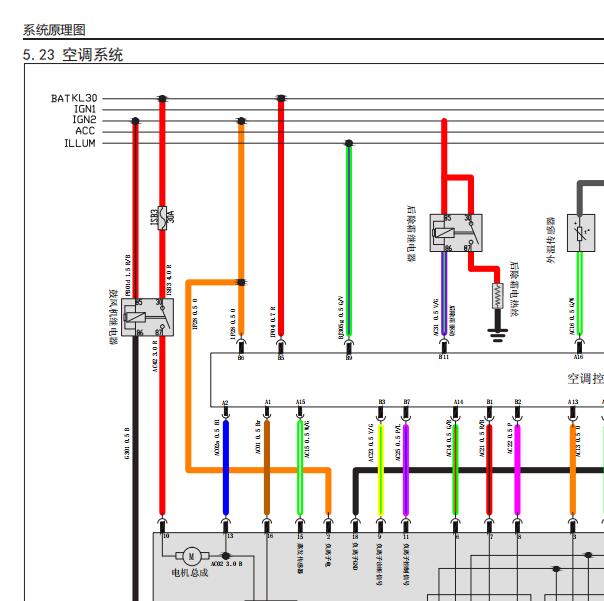 2018年君马赛克5 空调电路图