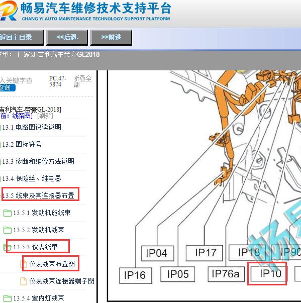 2018年吉利帝豪GL网关位置