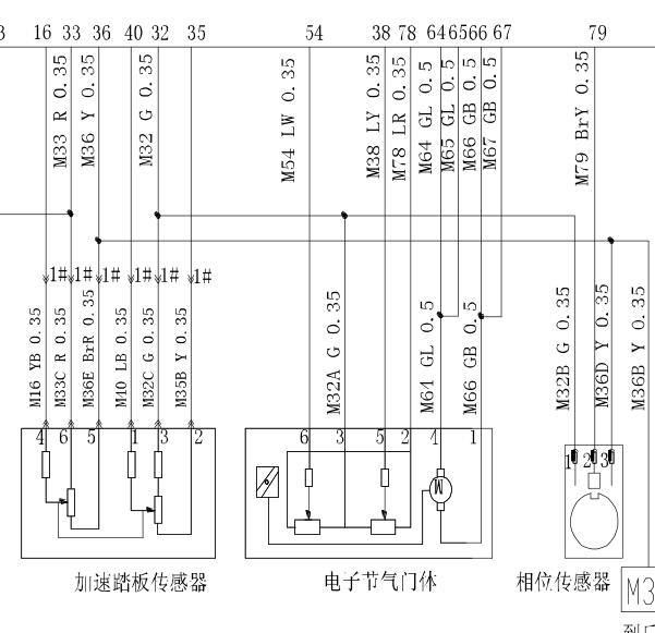 东风风神S30 N6A10FX3A发动机电路图