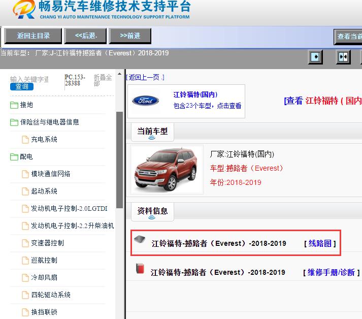 江铃福特-撼路者（Everest）-2018-2019[ 线路图 ]