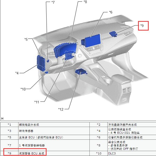 2021-2022年丰田雷凌间隙警告ECU安装位置