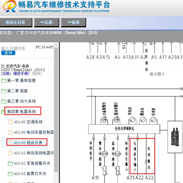 2010年长安奔奔MINI车速表电路图