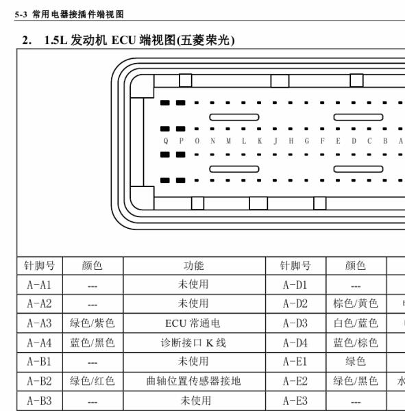 2019年五菱荣光L3C发动机针脚