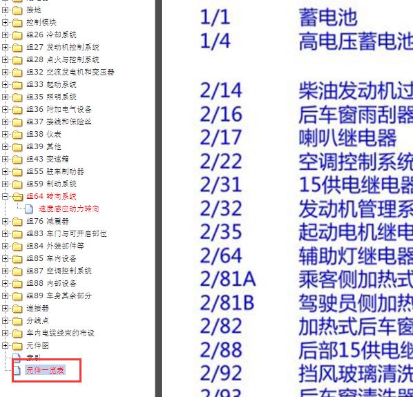 2015年沃尔沃S60元件代码说明