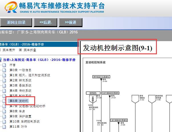 2016年别克GL8发动机电路图