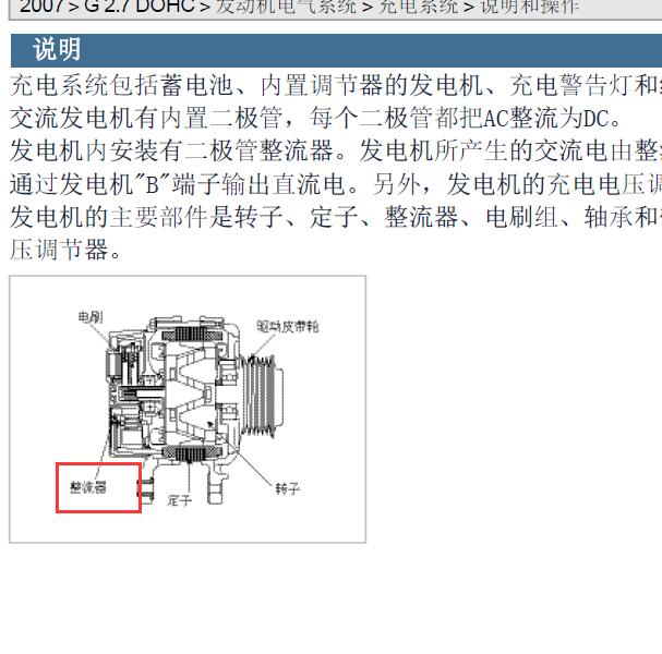 2007年现代圣达菲 变阻器位置