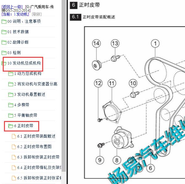 2013年广汽GS5 发动机正时