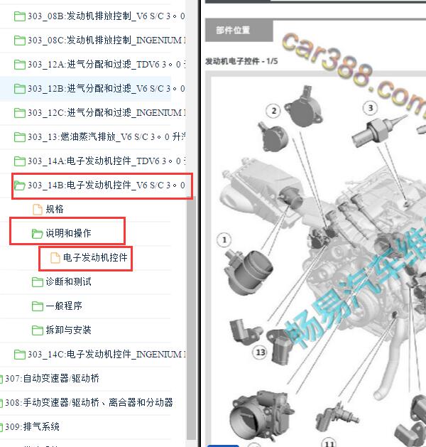 2017年路虎发现发动机部件位置