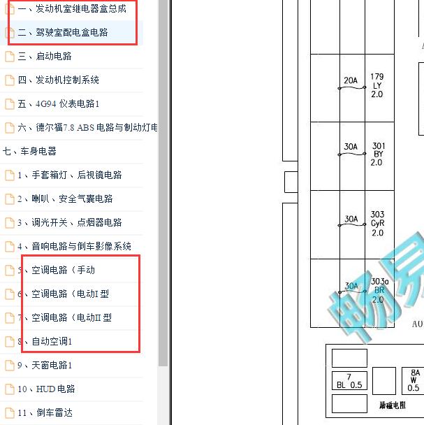 2014-2015年东风风行菱智M5保险分配