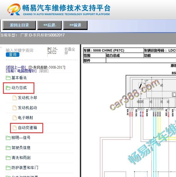 2017年标致5008变速箱电路图