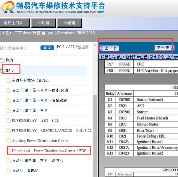 2015-2016年吉普自由光继电器分配