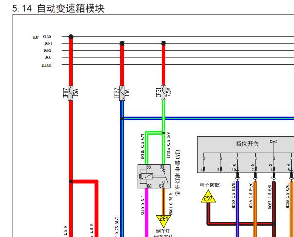 2018年君马SEEK5变速箱电路图和故障诊断资料