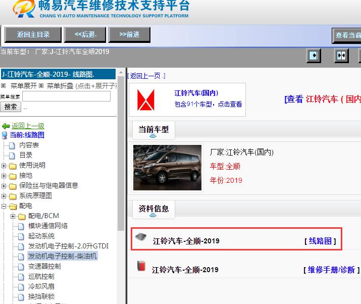 江铃汽车-全顺-2019[ 线路图 ]