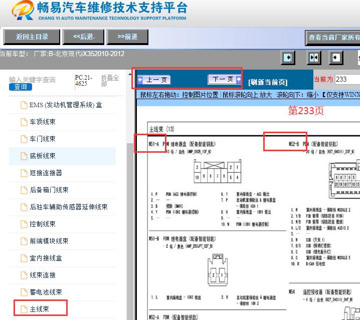 2010-2011年现代ix35 PDM配电盒针脚资料