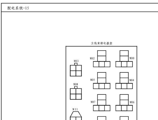 2014年江淮瑞风M5保险丝继电器位置