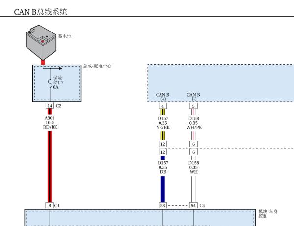 2018年吉普自由侠网络通讯电路图