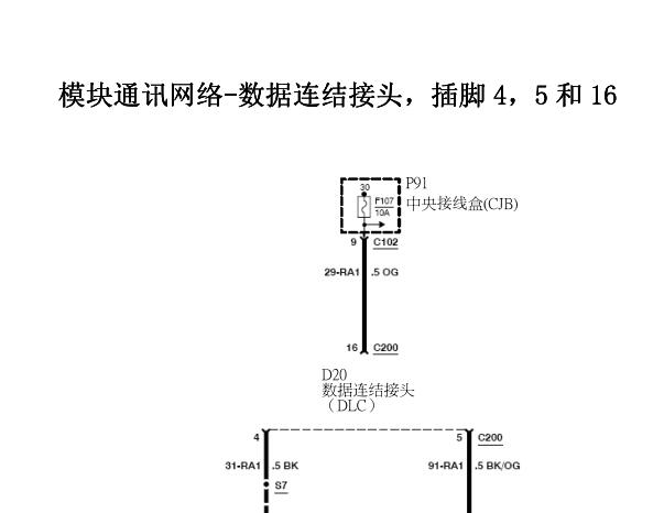 2011-2013年福特福克斯 模块通讯网络电路图和全车元件位置