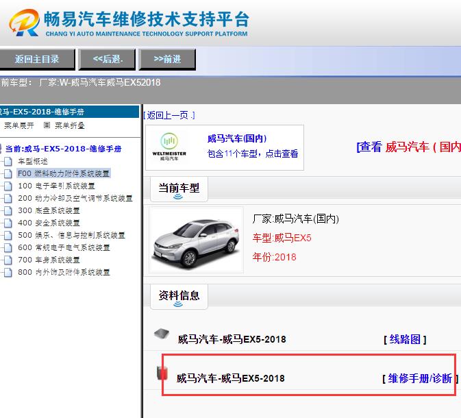 2018年威马EX5维修手册