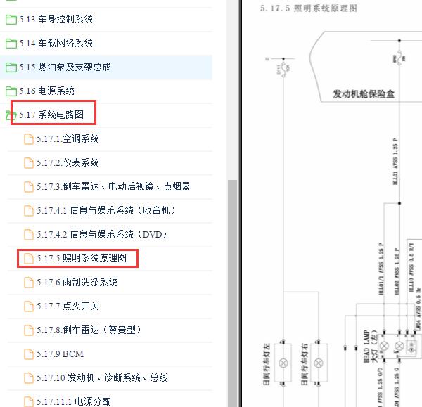 2017年长安CX70大灯电路图