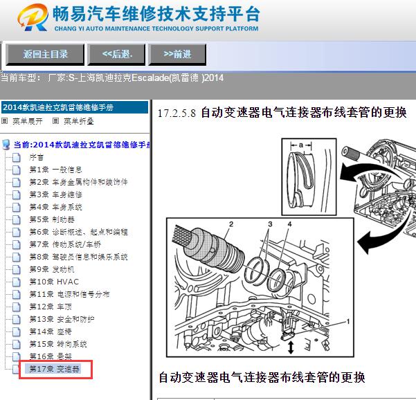 2014年凯迪拉克凯雷德变速箱维修手册