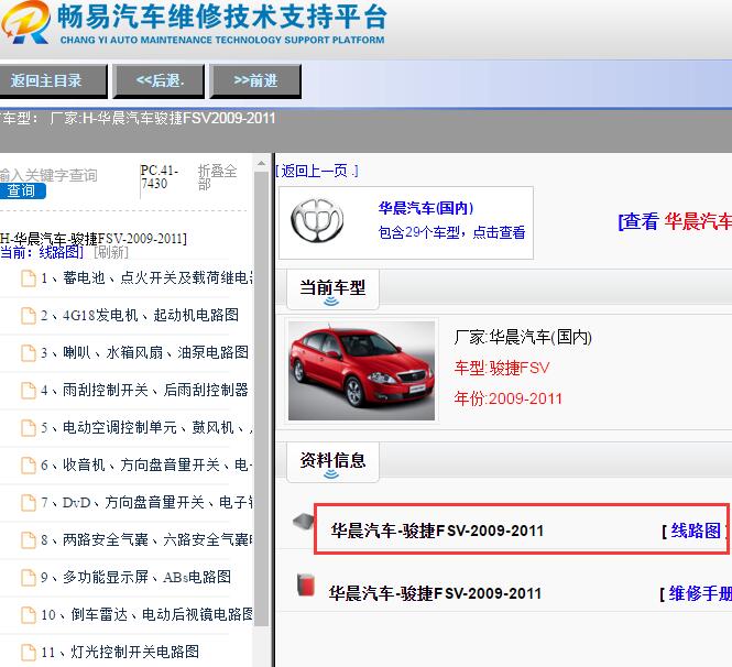 2009-2011年华晨骏捷FSV全车电路图