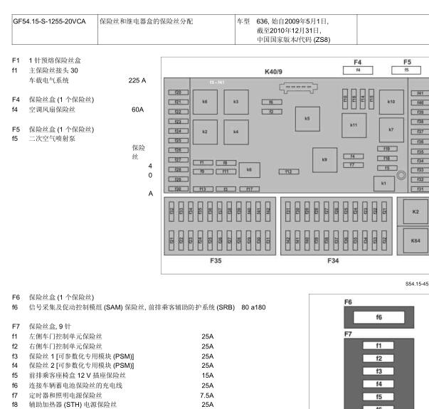 2011年奔驰唯雅诺风扇保险位置