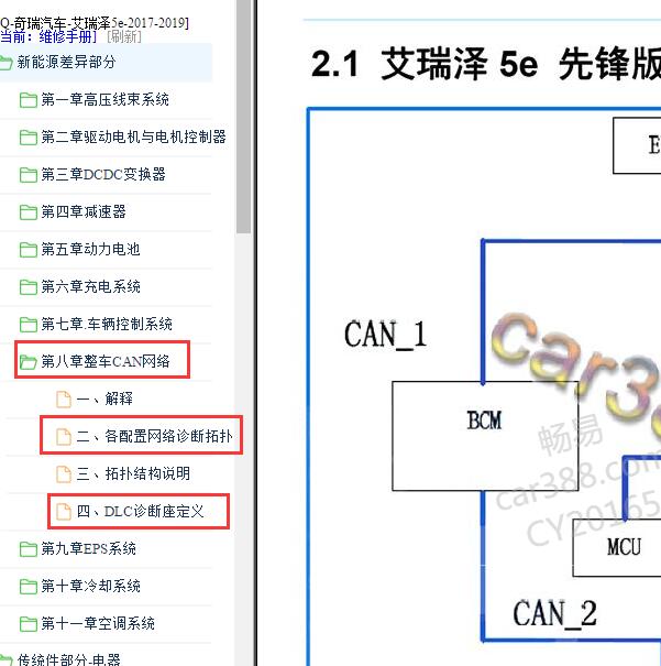 2017-2019年奇瑞艾瑞泽5e网络拓扑图