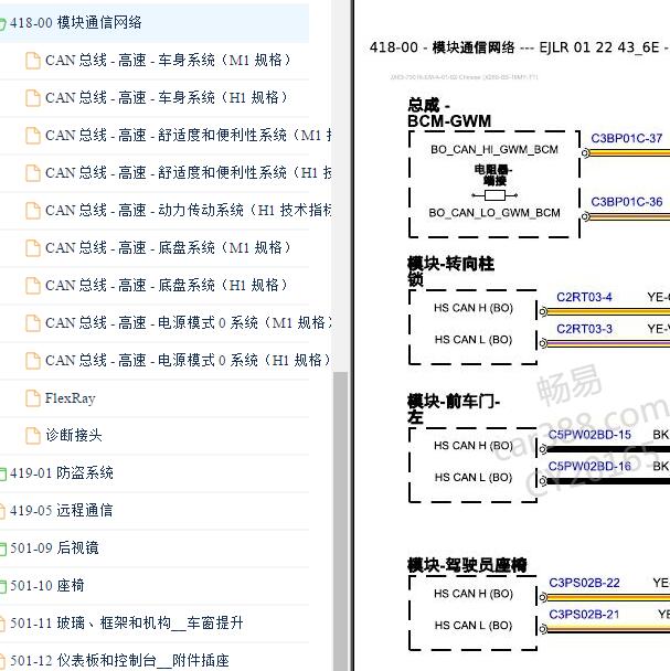 2018年捷豹XF CAN电路图