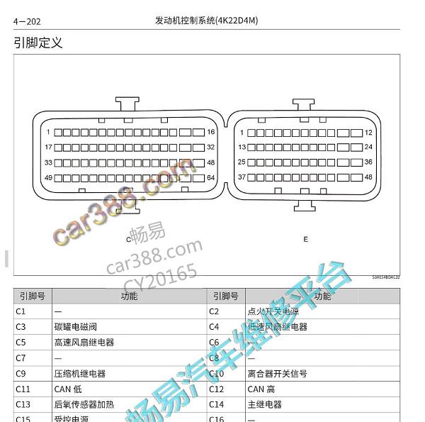 2020年长城风骏5 4K22D4M发动机针脚