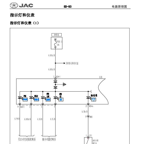 2008年江淮瑞风祥和仪表电路图