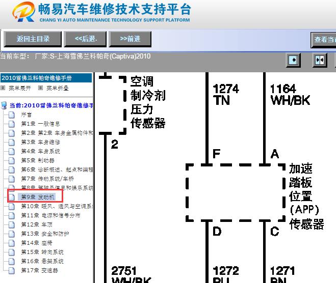 2010年雪佛兰科帕奇加速踏板传感器电路图