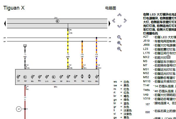 2020年大众途观X大灯保险丝和车身电脑电路图
