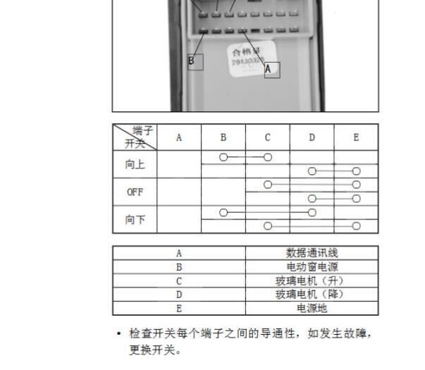 昌河铃木利亚纳A6玻璃升降资料