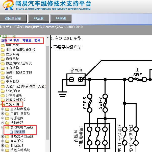 2009-2010年斯巴鲁森林人发动机电脑线路图