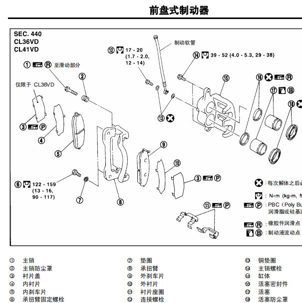 2002-2005年日产途乐制动维修手册