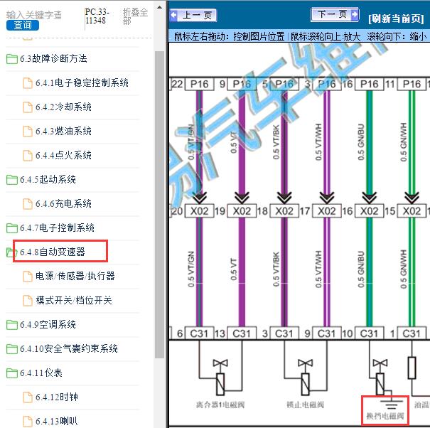 2013年长安逸动换挡电磁阀电路图