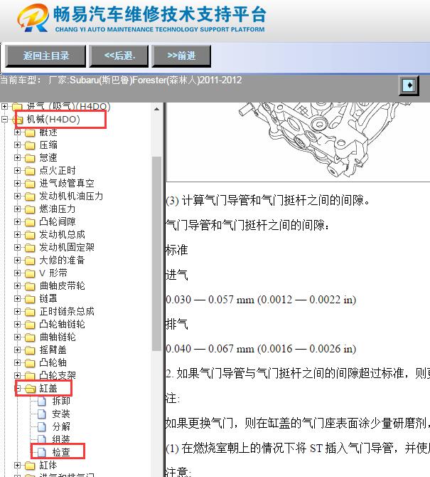 2011-2012年斯巴鲁森林人气门间隙资料