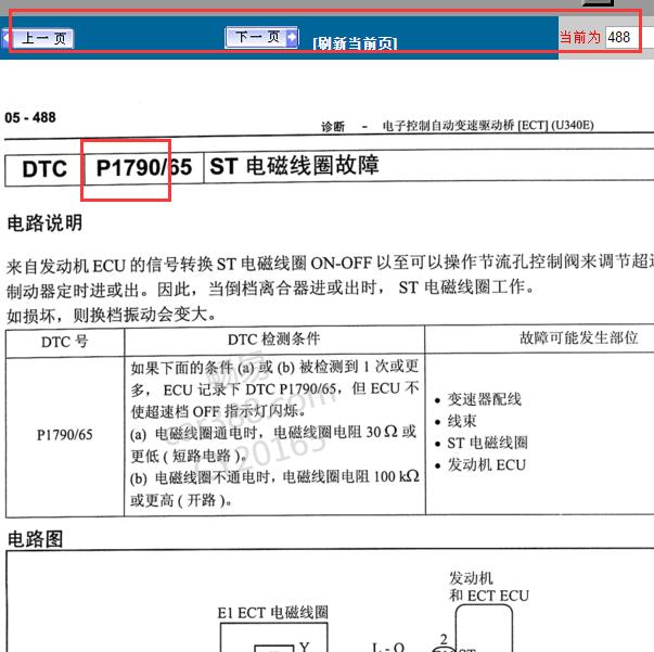 2004-2010年丰田花冠P1790故障码解析