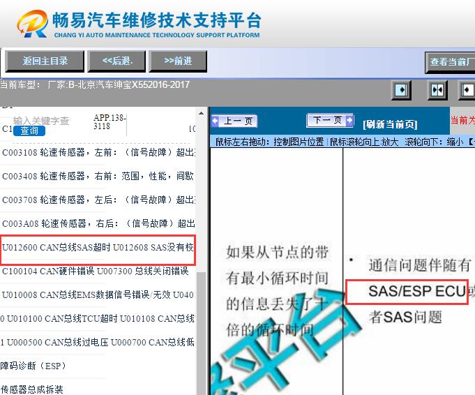 2016-2017年北汽绅宝X55 SAS相关资料