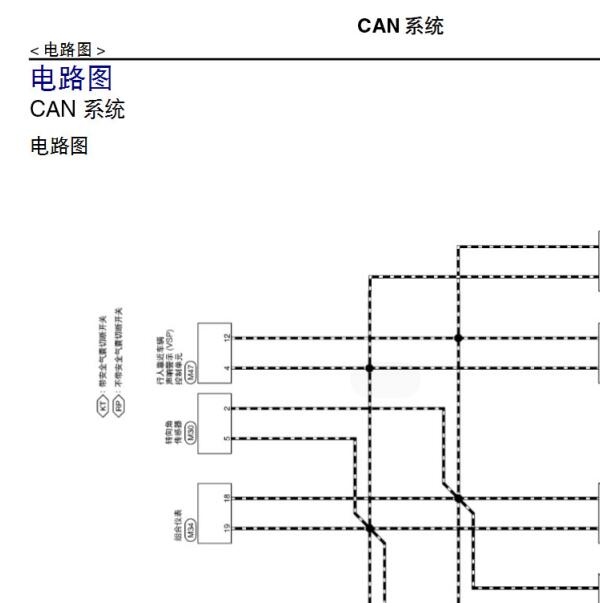 2014年启辰晨风E30 CAN电路图