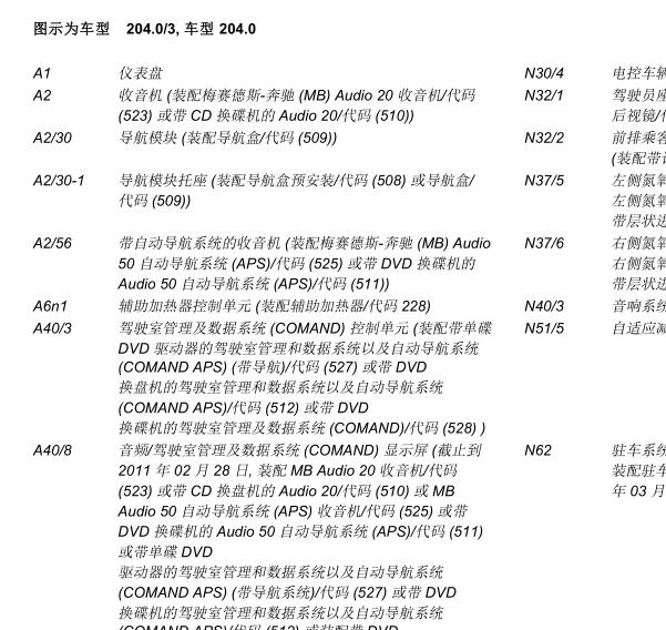 2007年奔驰C200元件位置代码说明