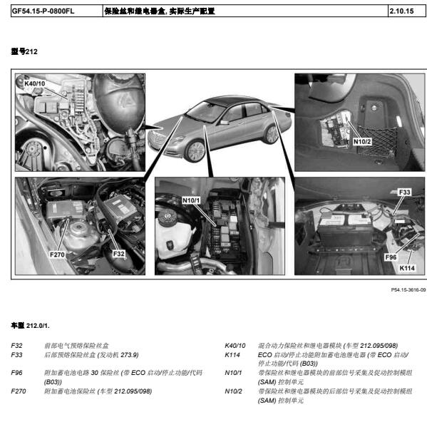 2015年奔驰E320L保险盒位置
