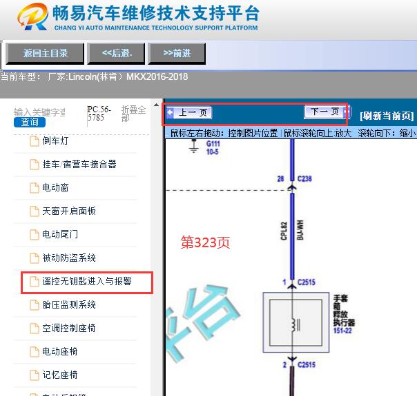 2016-2018年林肯MKX手套箱电路图